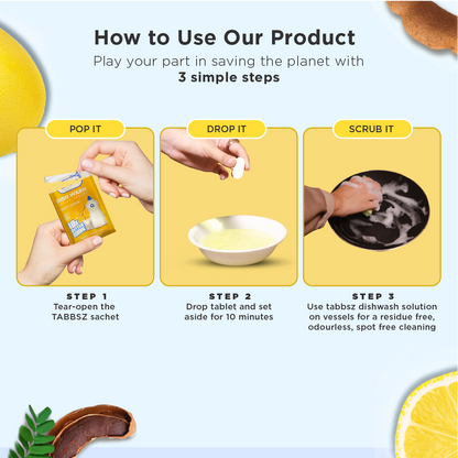 Dishwash - Zesty Lemon