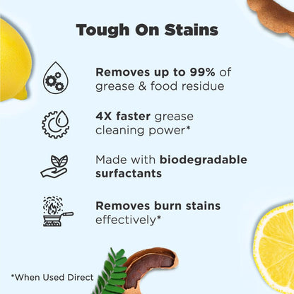 What makes us different: Tabbsz dishwash tablets and dishwash gel, eco-friendly, plastic-free, natural ingredients for effective and sustainable dishwashing, remove black stains from utensils