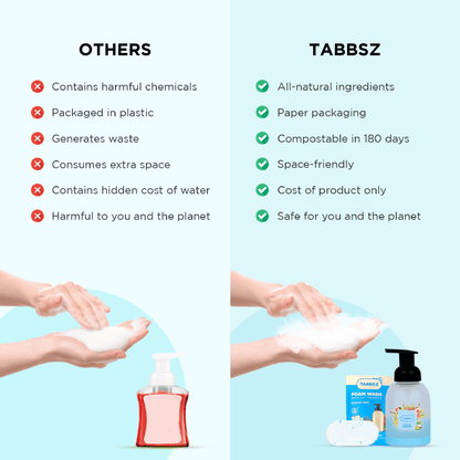 tabbsz, foam wash, assorted pack pack of 2,pack of 8,pack of 16,pack of 32, foam wash tablets, plastic free, nontoxic, child safe, skin friendly, zero waste, eco friendly, India's first foam wash tablet, shipping globally, sensitive skin foam wash, gentle foam wash for sensitive skin, refillable foam wash, best foam wash, affordable foam wash